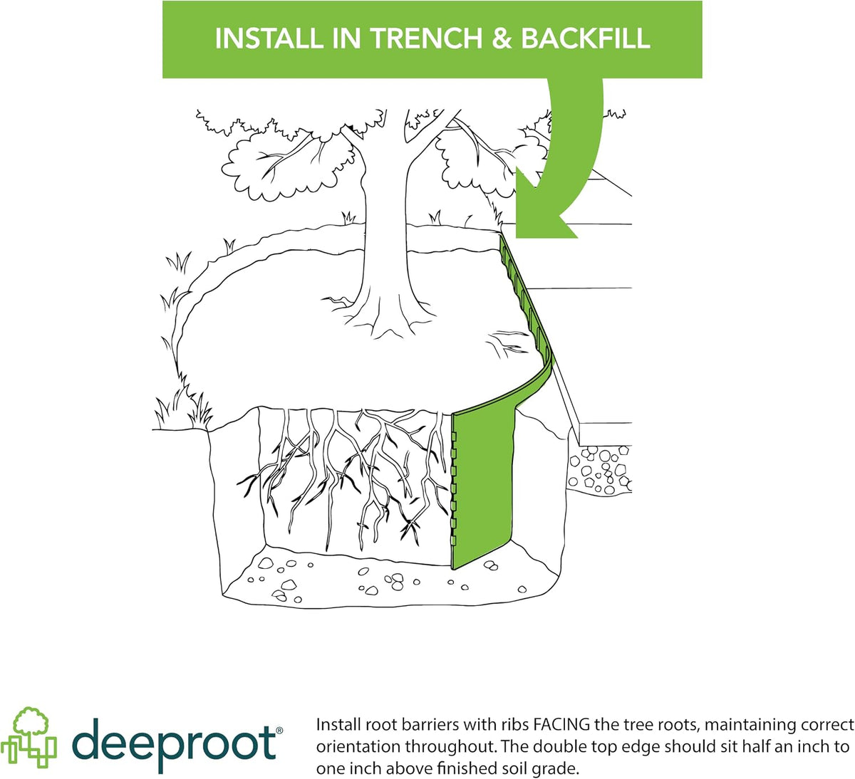 Tree Root Barrier, 24"x24", 20-Panel Pack, 40 Linear Ft