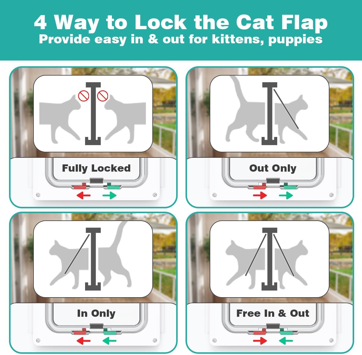 Aluminum Cat Door for Windows - Adjustable to Fit Window Width 28"-32"