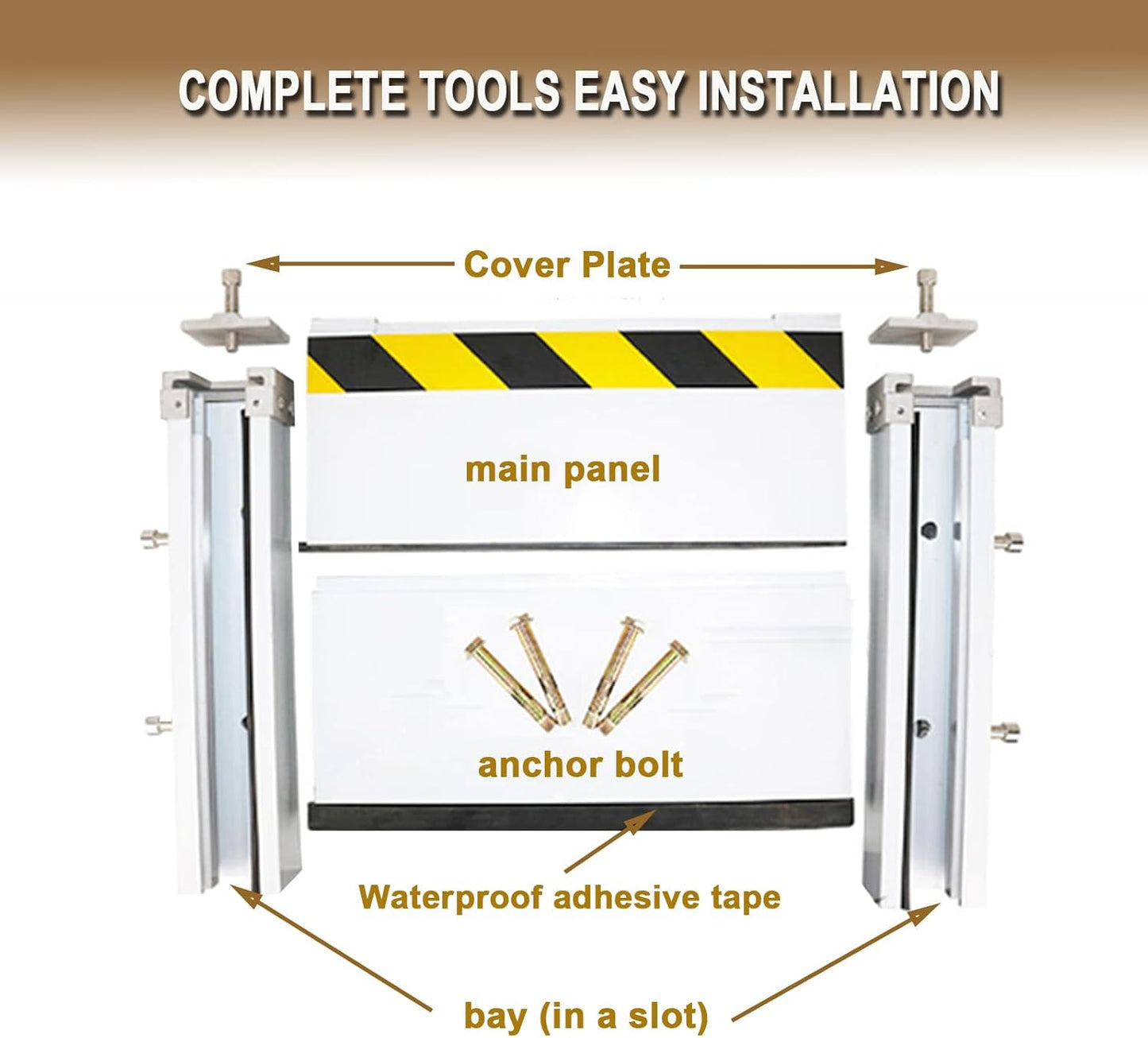 Flood Protection Baffle, Reusable Flood Barrier Shield Aluminum, Heavy Duty Unit Module Design QJSZMEI