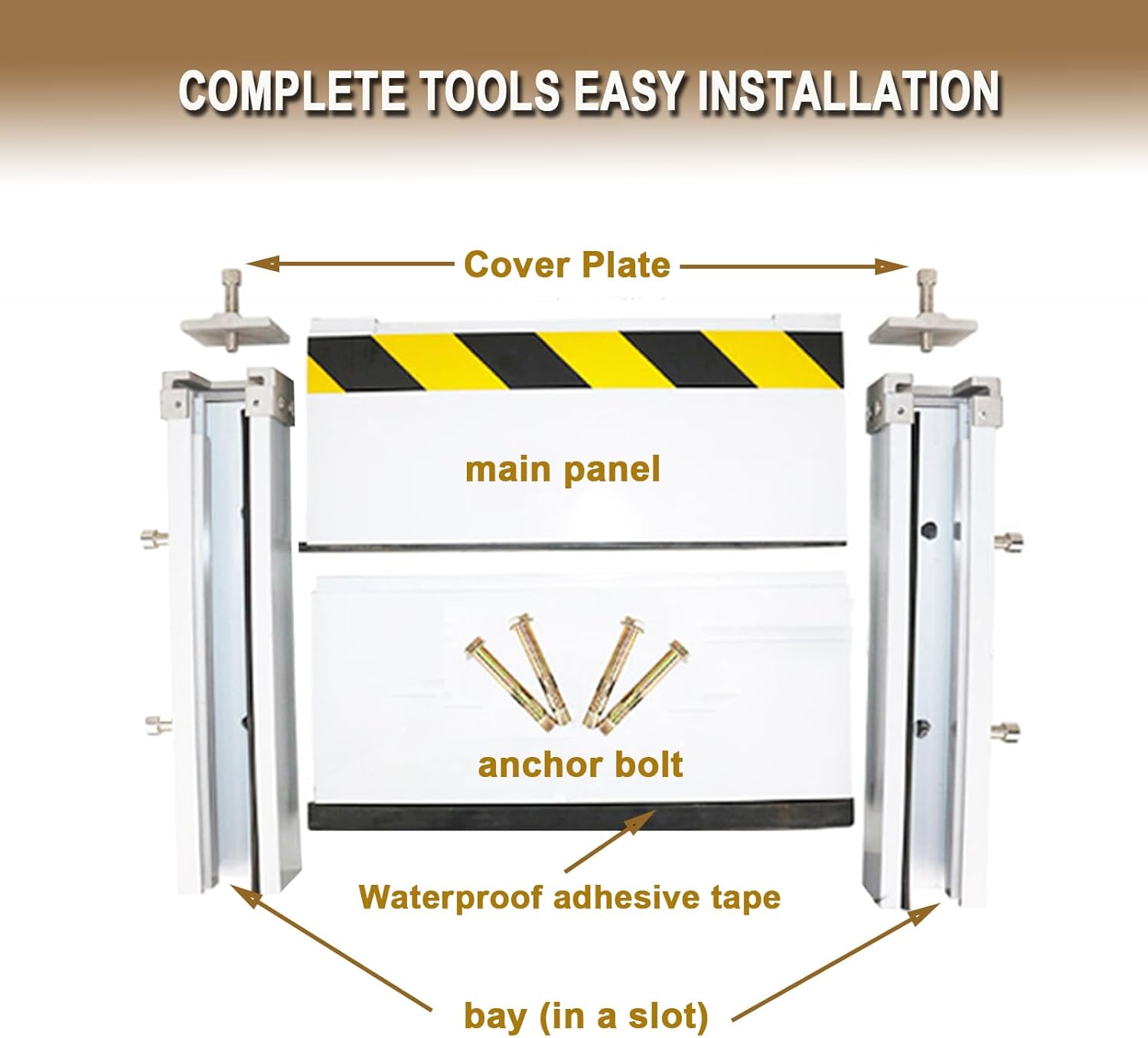 Flood Protection Baffle, Reusable Flood Barrier Shield Aluminum, Heavy Duty Unit Module Design QJSZMEI