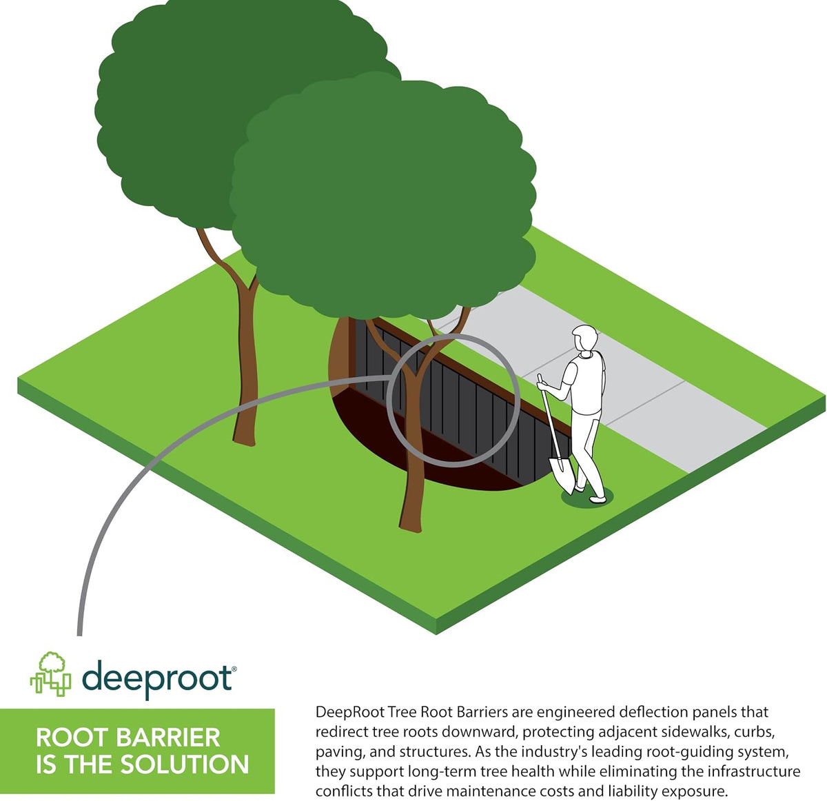 Tree Root Barrier, 24"x24", 20-Panel Pack, 40 Linear Ft
