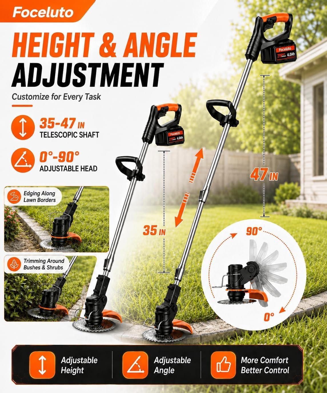 Used - Electric Weed Wacker, 21V Battery Powered Weed Eater with Wheels