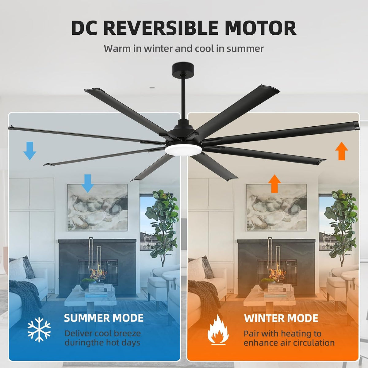 96 Inch Industrial Ceiling Fan with Light and Remote Control, Large Ceiling Fans with 8 Reversible Aluminum Blades