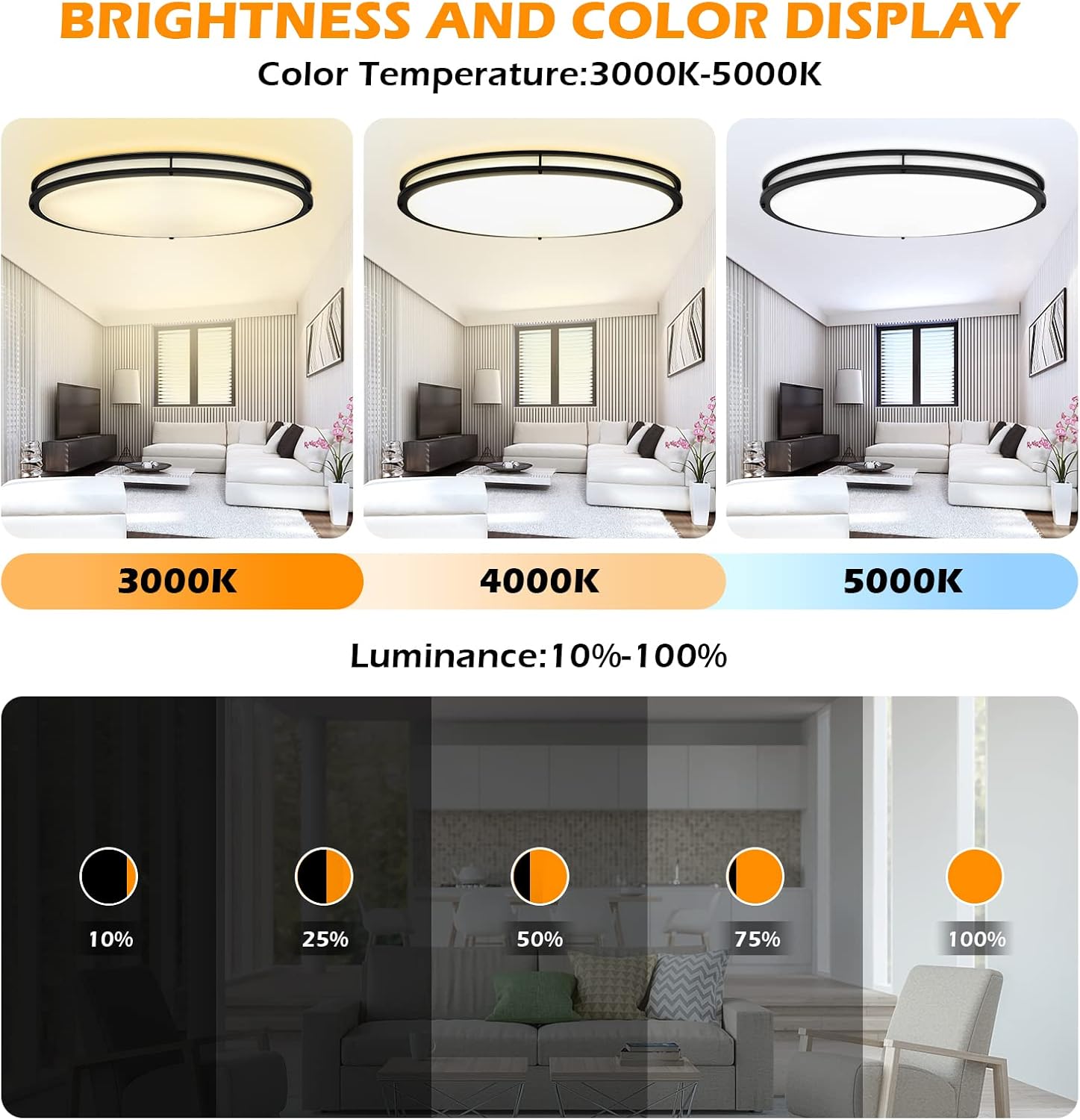 DLLT 65W Dimmable LED Flush Mount Ceiling Light with Remote, 32" Oval Black Dllt