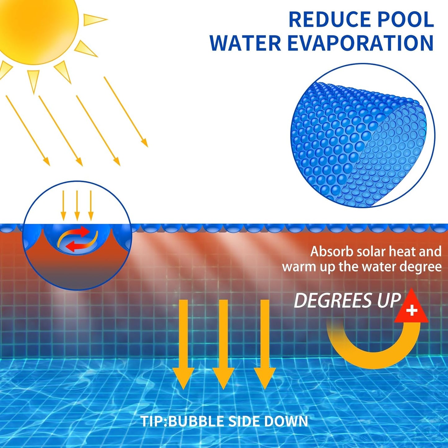 BigXwell Solar Pool Cover, 12Mil 16x24 Foot Rectangle for Above-Ground and In-Ground Pools BigXwell