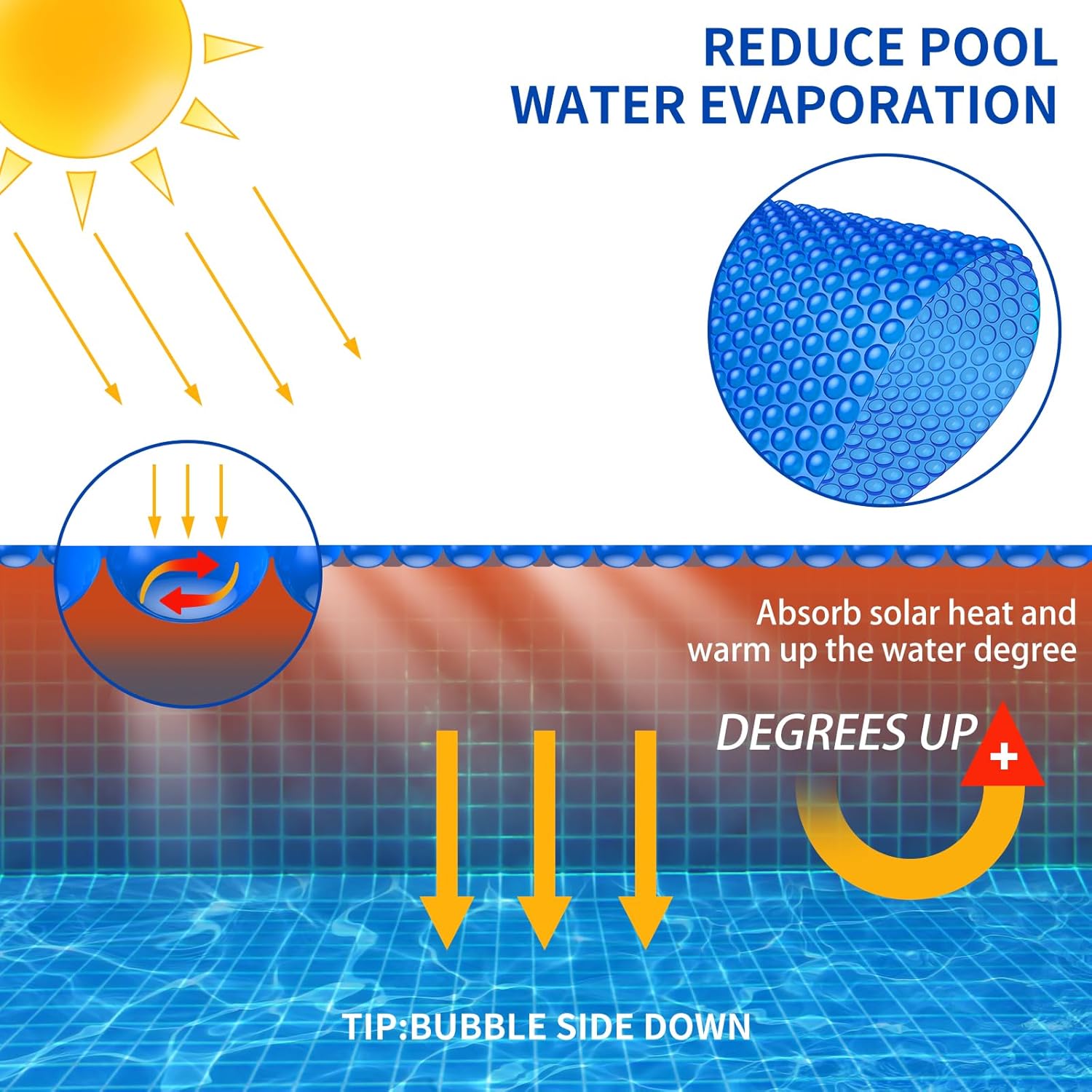 BigXwell Solar Pool Cover, 12Mil 16x24 Foot Rectangle for Above-Ground and In-Ground Pools BigXwell