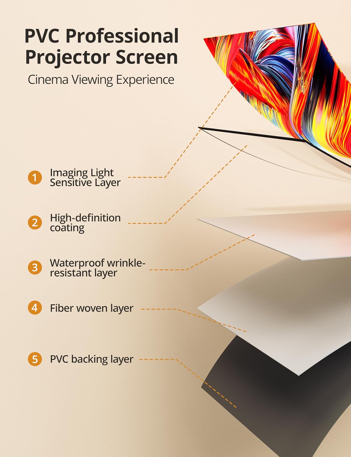 Portable Projector Screen with Stand, 100-inch 16:9 4K HD PVC Outdoor Indoor Movie Screen