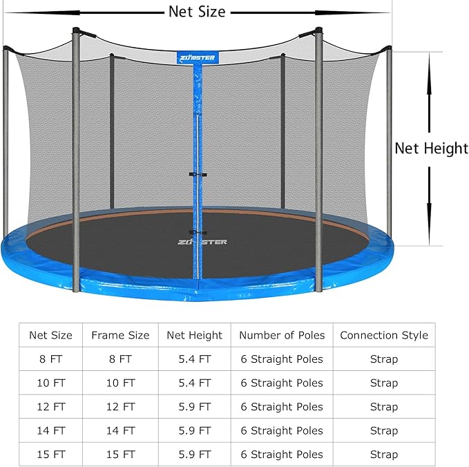 Trampoline Replacement Safety Enclosure Net for 6 Straight Poles Round Frame Trampolines Zoomster