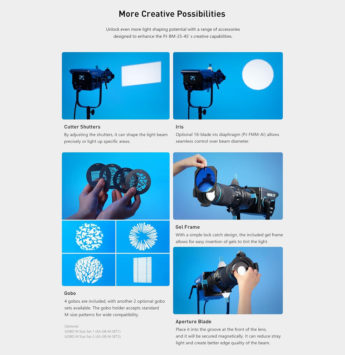 NANLITE Bowens Mount Projection Attachment 25°-45° Optical Snoot Photography Kit Lens