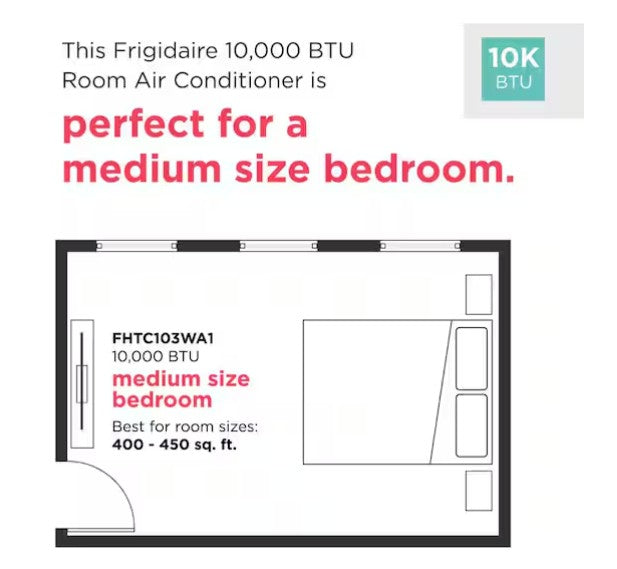 10,000 BTU Through-the-Wall Air Conditioner Cools 450 sq. ft. with Remote in White 115V